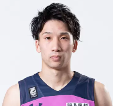 https://img.sunwulake.com/img/basketball/player/002bc867b3b8cf153ebe7459df7f88bd.png