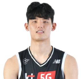 https://img.sunwulake.com/img/basketball/player/0374aa637efdc6a6db5c41ef45478707.png