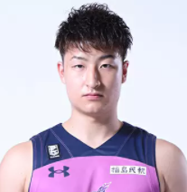 https://img.sunwulake.com/img/basketball/player/11b983d52277594aa407bbc21d50503b.png