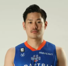 https://img.sunwulake.com/img/basketball/player/15b40411703fdb6c37ec19eac098c107.png