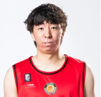 https://img.sunwulake.com/img/basketball/player/2a581179a77f51ba497b52553ba071eb.png