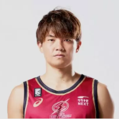 https://img.sunwulake.com/img/basketball/player/352956bf20d37bbe21da07855479b932.png