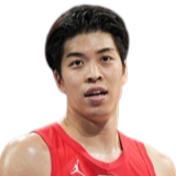 https://img.sunwulake.com/img/basketball/player/37af23f5e631913bb8d06776f417fa83.png