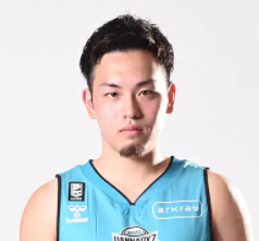 https://img.sunwulake.com/img/basketball/player/3cc98d99613594151c44152aa070a176.png