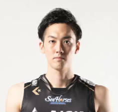 https://img.sunwulake.com/img/basketball/player/417fa2c86d27a76d1a04c93c239aa390.png