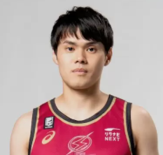 https://img.sunwulake.com/img/basketball/player/43bac37d6116bbdb555d4ed9d64a2918.png