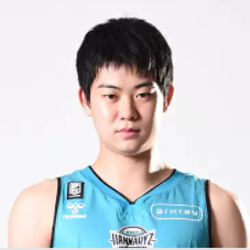 https://img.sunwulake.com/img/basketball/player/476ffd41b5a6ba10658ad53094229b53.png