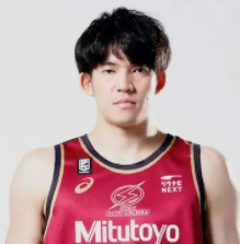 https://img.sunwulake.com/img/basketball/player/4872466285983a41c7e82554c9aee4cb.png