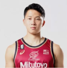 https://img.sunwulake.com/img/basketball/player/4aa9085a0de630a17e56230510e9cd19.png