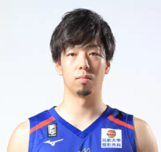 https://img.sunwulake.com/img/basketball/player/535857cc49db78324d90719f3cbbac76.png