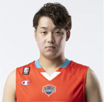 https://img.sunwulake.com/img/basketball/player/635e78f9bbaf13971b99ee9d85a429f1.png