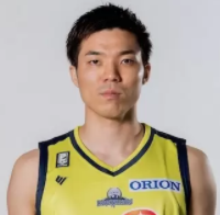 https://img.sunwulake.com/img/basketball/player/71c2098a0b61f943760e0280dc68d020.png