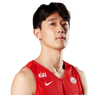 https://img.sunwulake.com/img/basketball/player/735b1e7056d733963952d4932d7f182a.png