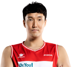 https://img.sunwulake.com/img/basketball/player/7866455304a016c6b1632c3e30ec7d1b.png