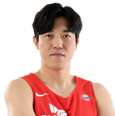 https://img.sunwulake.com/img/basketball/player/80406905c35c05f30ba674b4d6573fe0.png