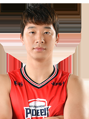 https://img.sunwulake.com/img/basketball/player/810c0ab237a921b2b6abf49e6ca72466.png