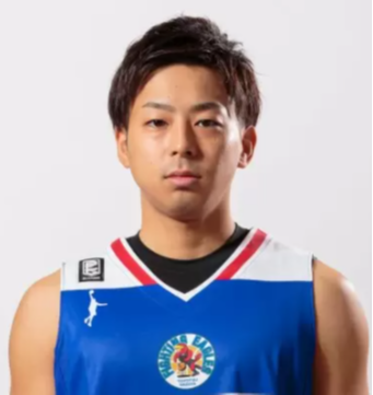 https://img.sunwulake.com/img/basketball/player/895ef3932bdb03c50d4c8f538adcaf48.png