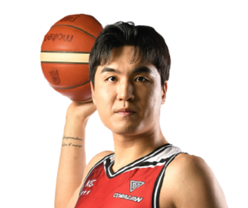 https://img.sunwulake.com/img/basketball/player/8bbadf417802217a4e795e83b2cac5e2.png