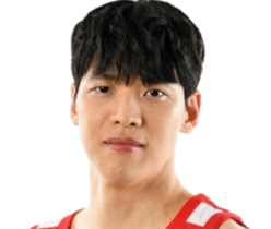 https://img.sunwulake.com/img/basketball/player/920ed94f264f1da35bbda436da1ce42b.png