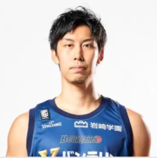 https://img.sunwulake.com/img/basketball/player/9fa1ee940eded6130f59d032da51ec0a.png