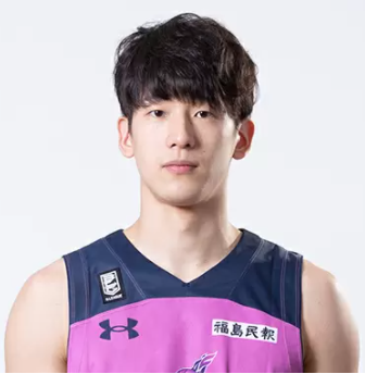 https://img.sunwulake.com/img/basketball/player/a077e0e1c2f8064ba1144636233bbc56.png