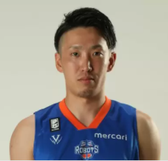 https://img.sunwulake.com/img/basketball/player/a3e969e626593617fbe4460a47309291.png