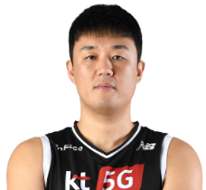 https://img.sunwulake.com/img/basketball/player/a8433e885826fd44b3826433d0a59861.png