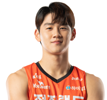 https://img.sunwulake.com/img/basketball/player/ae9545f8b688358136bf334ba103ca6d.png