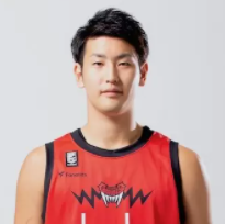 https://img.sunwulake.com/img/basketball/player/b4a1da4e39a584180c8518d1fe3faf90.png