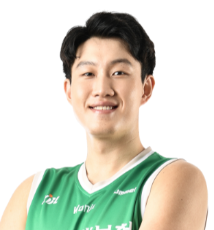 https://img.sunwulake.com/img/basketball/player/b6ac7589a99e036d2ef56a766a78e21b.png