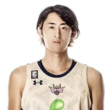 https://img.sunwulake.com/img/basketball/player/b6c635a05354efe3f03cebf5022298e1.png