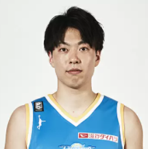 https://img.sunwulake.com/img/basketball/player/ba06e868d8f90cb504b3ab88ba912985.png