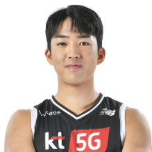 https://img.sunwulake.com/img/basketball/player/ba966cb2b9dc6e880b5ab9706f869753.png