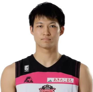 https://img.sunwulake.com/img/basketball/player/bb811ca8cfb16162b90bcf49de60bfd4.png