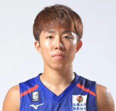 https://img.sunwulake.com/img/basketball/player/bc073d2c1e530808507f7389a3bacd2d.png