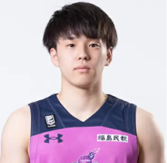 https://img.sunwulake.com/img/basketball/player/beedb351c4a5cbda8042de29418567bf.png