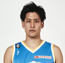 https://img.sunwulake.com/img/basketball/player/d088b5fc9dde6686f333b31bdb3f7330.png