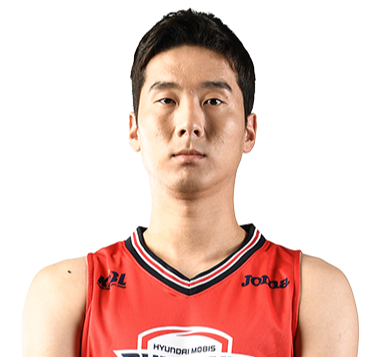 https://img.sunwulake.com/img/basketball/player/d41f9b6a7437394b1f17e3430736cf31.png