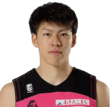 https://img.sunwulake.com/img/basketball/player/de658d2acdf348c4a0947b7f237f307e.png