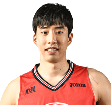 https://img.sunwulake.com/img/basketball/player/e11077f8e87b17c1855a73a0a5b72323.png