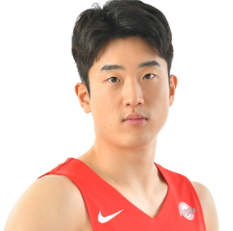 https://img.sunwulake.com/img/basketball/player/e8a29eb8bf2f411355d3f1c43f6971fb.png