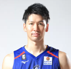 https://img.sunwulake.com/img/basketball/player/f389ee2d9009cd862f5dda174359e25c.png