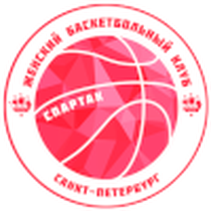 https://img.sunwulake.com/img/basketball/team/734992b6c4bf93930dd312dbf3681fde.png