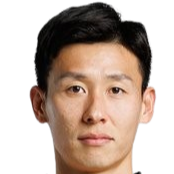 https://img.sunwulake.com/img/football/player/86d1d9cec94fe876d422072a72c10dcc.png