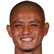 https://img.sunwulake.com/img/football/player/944198b8521148f54a45e91ff9615d81.png